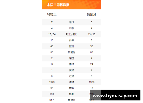 一分彩超精彩！欧洲国家队对决看点分析