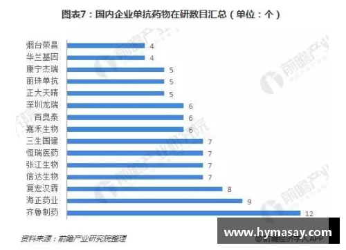 一分彩历史上最长、最激烈的11场对抗，带你粗略了解欧洲 - 副本