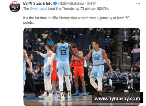 一分彩灰熊73分狂胜,NBA历史纪录刷新!全队9人上双,末节观众狂嘘