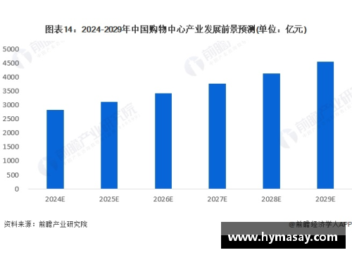 一分彩NBA股份探索：市场潜力和未来趋势 - 副本