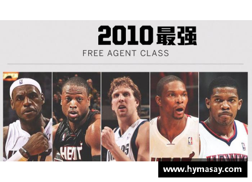 一分彩NBA球员市场的竞争与影响：洞察转会和自由球员市场的战略与趋势 - 副本